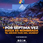 Suiza es reconocido como ‘El mejor país del mundo 2024’