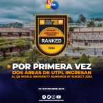 UTPL entra por primera vez al ranking QS World University by Subject 2024